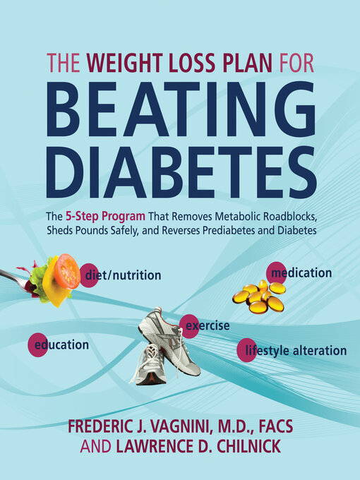 Title details for The Weight Loss Plan for Beating Diabetes by Frederic Vagnini - Wait list